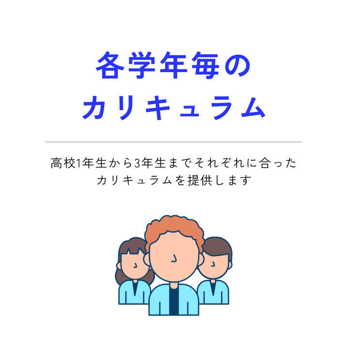 各学年ごとのカリキュラム